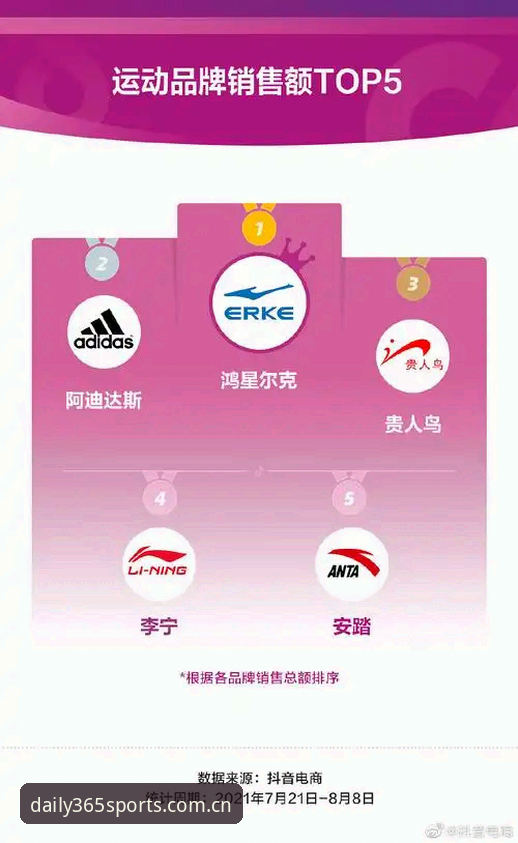 体育足球中文版中国注册充值流程安装失败 365体育足球中文版中国注册充值流程安装失败最新动态:用户端数据与路径解析